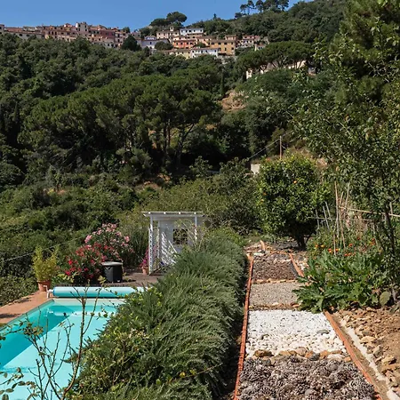 Shanti Yoga & Meditation * Marciana (Isola d'Elba)